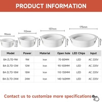 Éclairage commercial intérieur anti-éblouissement de haute qualité, en fer, 9W 12W 18W 24W, downlight LED encastré au plafond