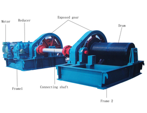 Palan de levage à porte plate de type QPQ pour station hydroélectrique - Product Image 5