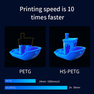 High Speed <b>PLA</b> 3D Printer Filament 1.75mm 1kg, Hyper Fast Printing HS-<b>PLA</b> Filament for FDM 3D Printers - Product Image 3