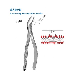 Gốc nha khoa phổ biến trên và dưới hàm khai thác kẹp còn lại gốc khai thác phổ quát Răng kẹp - Product Image 1