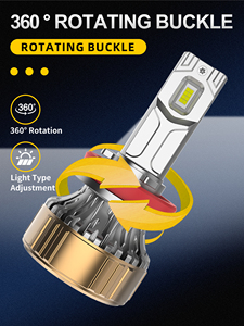 หลอดไฟหน้ารถยนต์ Gicoo R12 LED รุ่น H11 72W 30000LM 6500K 12V-24V แผ่นทองแดงระบายความร้อน รุ่นอัปเกรด - Product Image 4