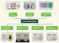 Bouteilles de distribution de Maca PET brun haut de gamme Capsule tablette bouchon à vis pompe Stock pour produits de santé bonbons à l'huile de poisson en gros