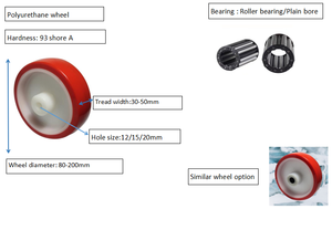 Vente en gros 125mm 150mm Roue en polyuréthane à double roulement à billes PU Roues pivotantes industrielles robustes - Product Image 5