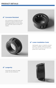 Kustom harga rendah AS/NZS Australia standar nilon kabel Snap Bushing - Product Image 5