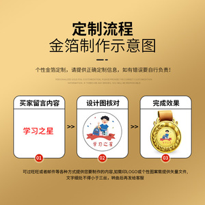 เหรียญรางวัลวิ่งมาราธอน Qingwei น้ำหนัก 48 กรัม-70 กรัม ปรับแต่งได้ สำหรับเด็กและงานอีเว้นท์ - Product Image 5