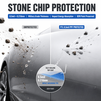 Película Protectora de Pintura para Automóviles FYL GST85 de TPU Transparente de 8.5mil, Autoregenerable, Superhidrófoba, Antiamarilleo, Garantía de 10 Años