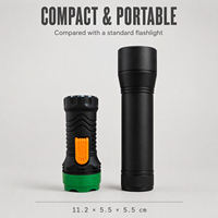 Mini lampe torche LED portable de poche avec interrupteur coulissant pour le camping, les activités de plein air, les situations d'urgence et l'usage domestique