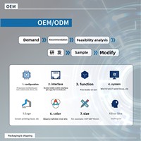 Mini PC GM-101-N95, Sistema de Computación Industrial Integrado sin Ventilador, Doble Ethernet, CPU N95, Puertos Seriales Dobles, Windows 10/11