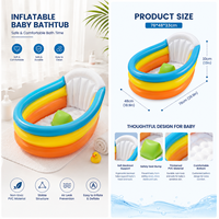 Baignoire gonflable portable en PVC pour bébé, ovale et colorée, idéale pour la maison – Meilleure vente