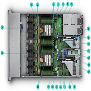 Servidor en Rack HPE ProLiant DL360 Gen11 para Virtualización y Aplicaciones de Centro de Datos - Product Image 5