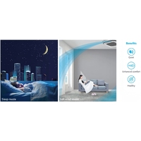 Sistema de bomba de calor multizona HVAC montado en la pared Slim R32 con motores de ventilador DC automáticos Precio de fábrica Midea VRF