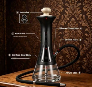 Lyu Lyu-01 Moderno Soporte Magnético Portátil de Plástico ABS para Coche con Base de Bola de 17mm para Mini Cachimba CHICHA - Product Image 4