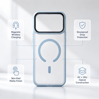 Coque de protection magnétique en PC et TPU à sensation de peau, compatible avec la charge sans fil, pour iPhone 17 Pro, 16 Air, 15 Pro Max – Vente en gros usine