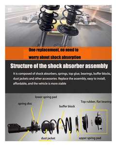 ชุดโช้คอัพหลังสำหรับรถบีเอ็มดับเบิลยู ซีรีส์ 5 รุ่น E60 E61 520i 525i 530d ปี 2004-2010 รหัสอะไหล่ 33526766605 - Product Image 3