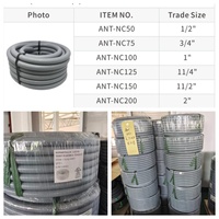 Tuyau flexible en PVC non métallique de type B certifié LFNC, étanche, pour la protection des câbles électriques, tube corrugué
