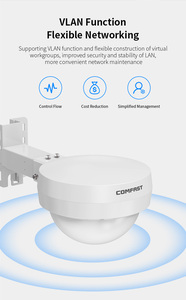 COMFAST CF-WA933 Dual Band Outdoor <strong>Access</strong> <strong>Point</strong> 802.11ax Dual-Radio WiFi6 with Firewall <strong>Function</strong> - Product Image 6