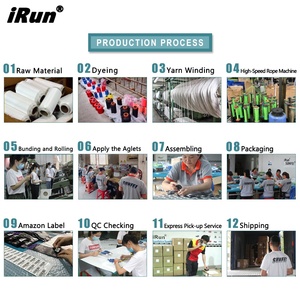 <span class=keywords><strong>IRun</strong></span>-cordones planos brillantes <span class=keywords><strong>en</strong></span> la oscuridad, cordones luminosos atléticos de seguridad para acampada, cordones fluorescentes claros para <span class=keywords><strong>fiesta</strong></span> - Product Image 6