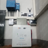 Caja de Distribución para Riel DIN, Carcasa de Plástico, Corriente Nominal, Modelo LWDS&DF, Fabricante