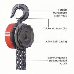 รอกโซ่ 20 ตัน 3 ตัน 1.5 ตัน ราคา รอกโซ่ 250 กก. <span class=keywords><strong>50</strong></span> ตัน 1 ตัน รอกโซ่แบบมือหมุน Hs-z - Product Image 6