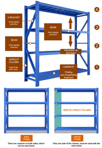 رف تخزين من الفولاذ ذو 4 مستويات للخدمة الشاقة ، نظام أرفف معدني صناعي متعدد المستويات ، حماية من التآكل لتخزين كميات كبيرة - Product Image 6