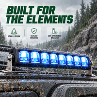 Barre lumineuse LED HSSH haute puissance 20 pouces 248W, 6 niveaux de luminosité réglables, faisceau multiple, rétroéclairage RVB, éclairage tout-terrain pour voiture universelle