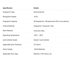 Khóa cửa nhôm phòng ngủ được kiểm soát ứng dụng với lưu trữ dữ liệu đám mây dễ dàng kiểm tra hồ sơ nhập cảnh và kiểm soát khoảng cách dài - Product Image 6