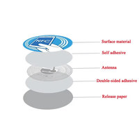 Etiquetas NFC Personalizadas en Rollo con Chip NXP NTAG213/215/216, Solución de Etiquetas Inteligentes RFID Resistentes al Agua para Bibliotecas