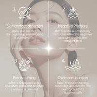 Appareil de soin du visage hydro-transdermique à pression négative, dispositif Water Glow, outil de beauté pour le soin de la peau à la nanomolécule