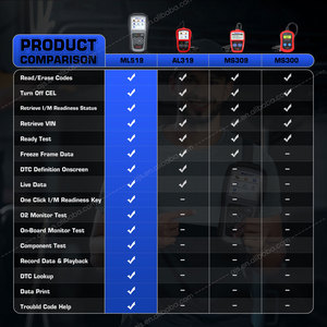 ML519 Automotive OBD2 Car <b>Tools</b> Check Engine Fault Code CAN Scan Altar Scanners Upgrade of AL319 - Product Image 2