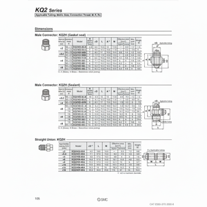 นิวเมติกส์แบบสัมผัสเดียว KQ2H10-02AS ชิ้นส่วนนิวเมติก SMC - Product Image 1
