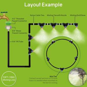 Messieurs pour L'extérieur Patio Extérieur Système De Refroidissement Par Brumisation kit BRICOLAGE pour Ventilateur, Piscine Parapluie - Product Image 2