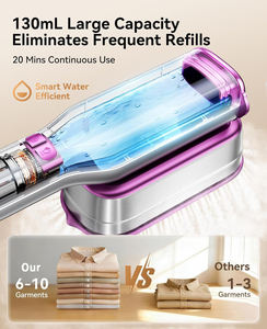 Vaporizador y Plancha 2 en 1, Vaporizador de Ropa de Viaje de 1200W, Vaporizador de Prendas Portátil para Viajes, Hogar y Oficina, Apagado Automático - Product Image 5