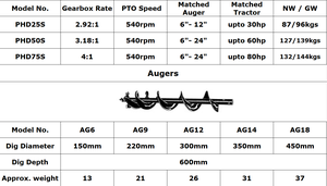3 điểm Hitch hộp số bài lỗ <span class=keywords><strong>Digger</strong></span> cho máy kéo Heavy Duty Trái Đất khoan, mèo 1 cây hiệu quả trồng & hàng rào khoan - Product Image 3