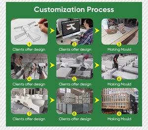 Valla de Hormigón Impermeable para Troncos de Árboles, para Diseño de Paisajes junto a Piscinas y Arroyos, Tamaños Personalizados Disponibles - Product Image 4