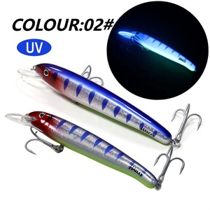 Señuelo de Pesca Láser Pro de 180 mm y 48 g para Pesca en Alta Mar, Señuelo Artificial UV Minnow para Atún, Lubina y Pesca en Agua Salada HMM03 - Product Image 5