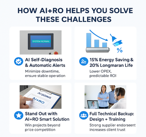 Nước quả xử lý nước máy móc thiết bị lọc đài phun nước Máy lọc nước thẩm thấu ngược hệ thống điều trị nhà máy lọc - Product Image 4