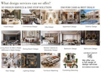 LUX - Service professionnel de rendu 3D personnalisé pour toute la maison - Décoration intérieure - Design d'intérieur - Solution tout-en-un pour les projets résidentiels