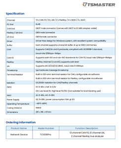 Analyseur de bus multi-bus TC1038Pro-12 canaux 12 CAN FD/LIN 2 FlexRay, outil de test multi-bus par - Product Image 1
