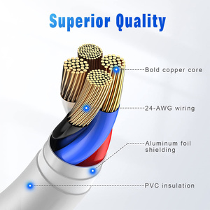 Câble de charge rapide USB A vers USB A pour <span class=keywords><strong>iPhone</strong></span> 14 13 12 Pro Max iPad, câble de données USB A vers iOS, accessoires de <span class=keywords><strong>chargeur</strong></span> 1M 2M - Product Image 3