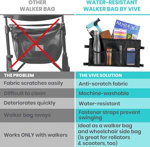 Free sample Aluminium Alloy Factory Custom Large Alloy Crutch Chair <b>Foldable</b> <b>Walking</b> <b>Stick</b> with Seat for Elderly Mobility - Product Image 6