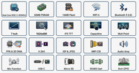 Layar TFT 7 inci 1024*600 RGB ESP32-P4 dengan Papan Pengembangan/ 2.4GWifi&Ble Ar-duino LVGL Dapat Disentuh