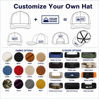 Casquette de baseball brodée, couronne crème, visière contrastante, design avec lettrage, logo personnalisé, homme femme