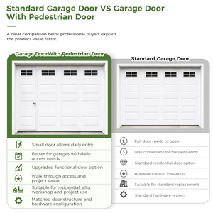 <span class=keywords><strong>Porte</strong></span> <span class=keywords><strong>de</strong></span> <span class=keywords><strong>garage</strong></span> électrique en acier, <span class=keywords><strong>porte</strong></span> piétonne double 16 x 7, automatisée, étanche, pour usage commercial, vente en gros - Product Image 4