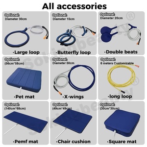 Dispositivo PEMF per la Salute Quotidiana di Cani e Gatti, Sistema di Terapia a Campo Elettromagnetico Pulsato per il Benessere e il Recupero - Product Image 4
