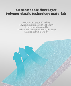 لاسو لتخفيف آلام الظهر مع فرشات حصير مع وسائد رغوة الذاكرة ثلاثية الأبعاد مع تقنية الألياف رباعية الأبعاد لتوفير الراحة القابلة للتخصيص - Product Image 6