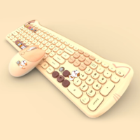 Combo clavier souris sans fil 2.4G en forme de chat en gros d'usine en stock