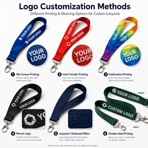 Custom Polyester Lanyard With Id Card Badge Holder <b>Anime</b> Lanyards <b>Keychain</b> Printing Teacher Mobile Phone Lanyards With Logo - Product Image 6