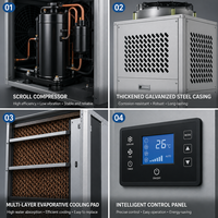 Solution de refroidissement professionnelle pour atelier, unité verticale de type armoire, climatiseur industriel à évaporation à grand débit d'air