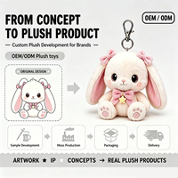 Créez votre propre peluche personnalisée en usine – Fabricant de jouets en peluche sur mesure – Porte-clés en peluche personnalisé – Mini peluches – Jouet porte-clés en peluche