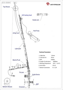 석유 및 가스 시추공용 API 로깅 도구 1 1/4인치, 1500Psi 분산형 웰헤드 와이어라인 애뉴러스 압력 제어 장비 - Product Image 4